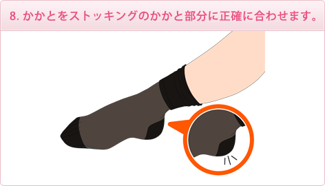 8. かかとをストッキングのかかと部分に正確に合わせます。